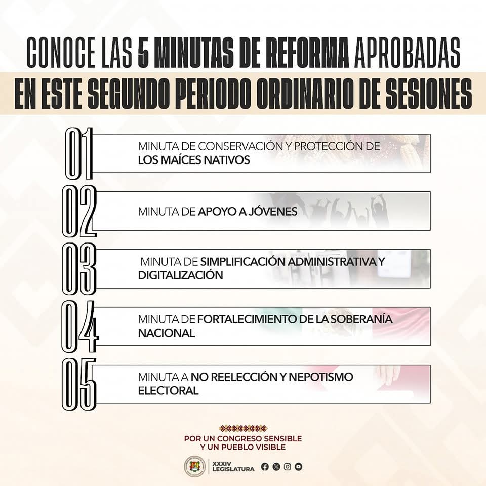📢 Nayarit avanza con 5 reformas clave ¡Corre la voz!