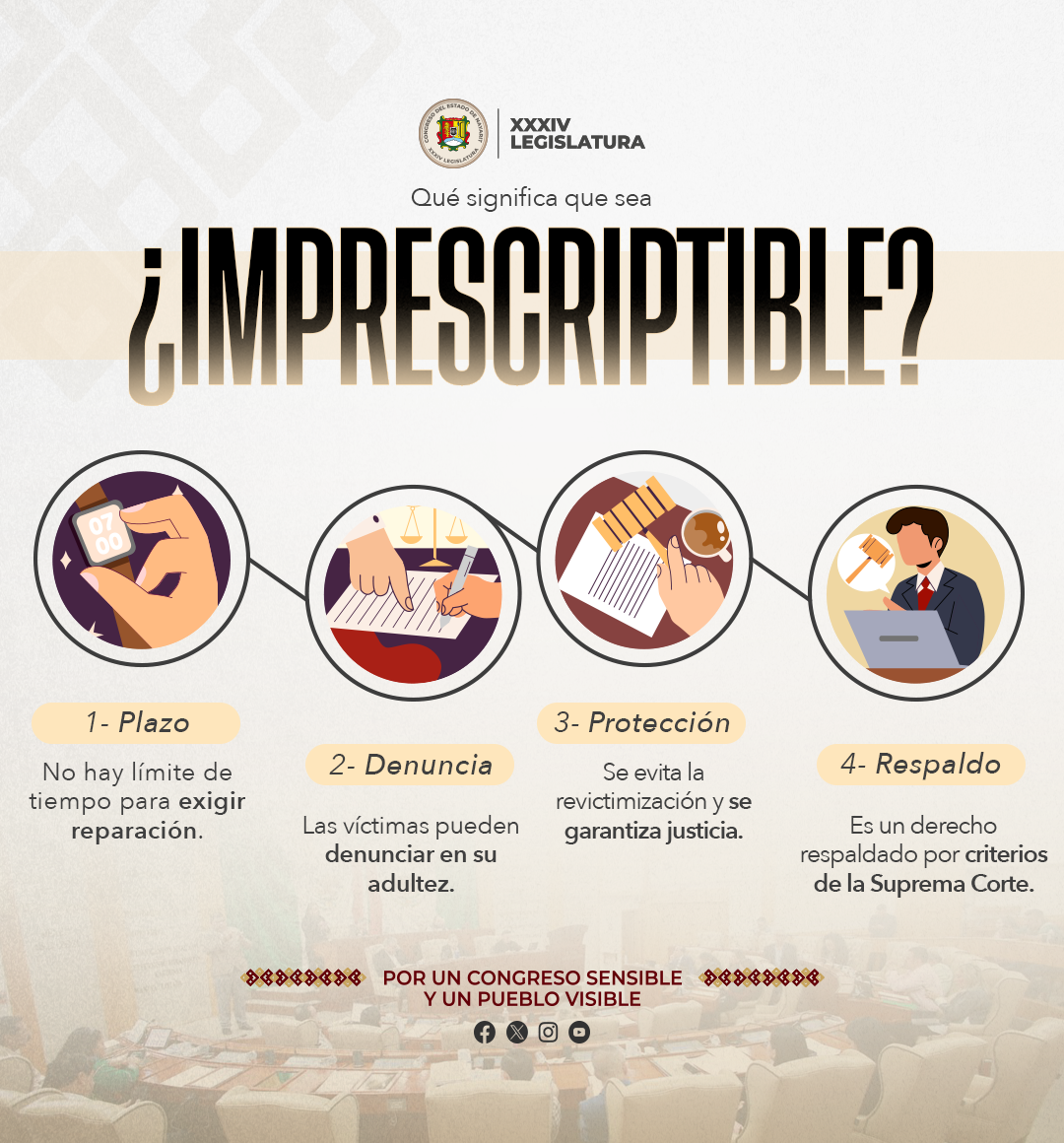 15 de diciembre del 2025