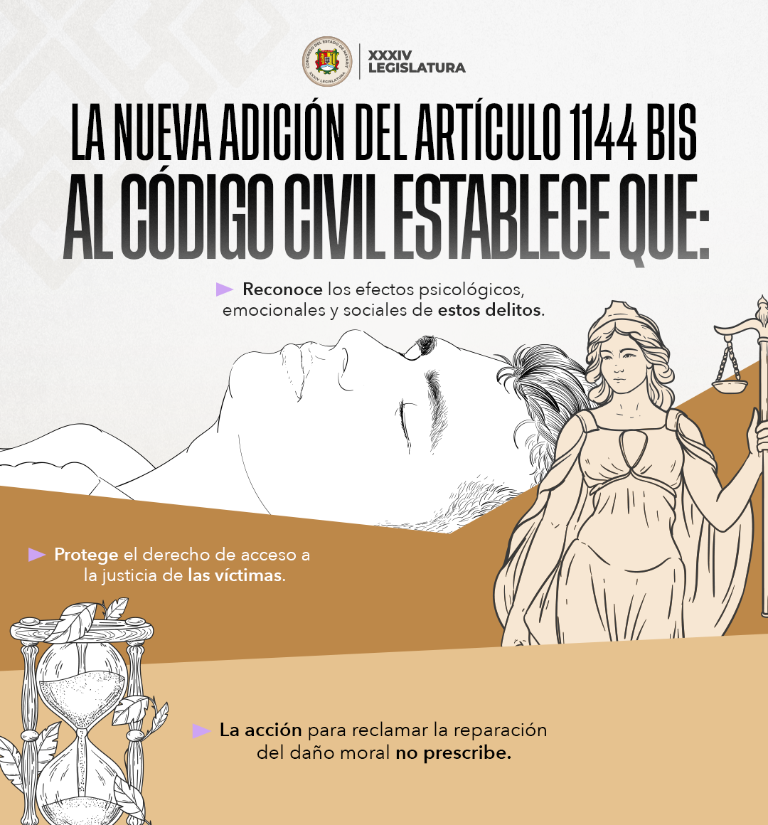 15 de diciembre del 2025