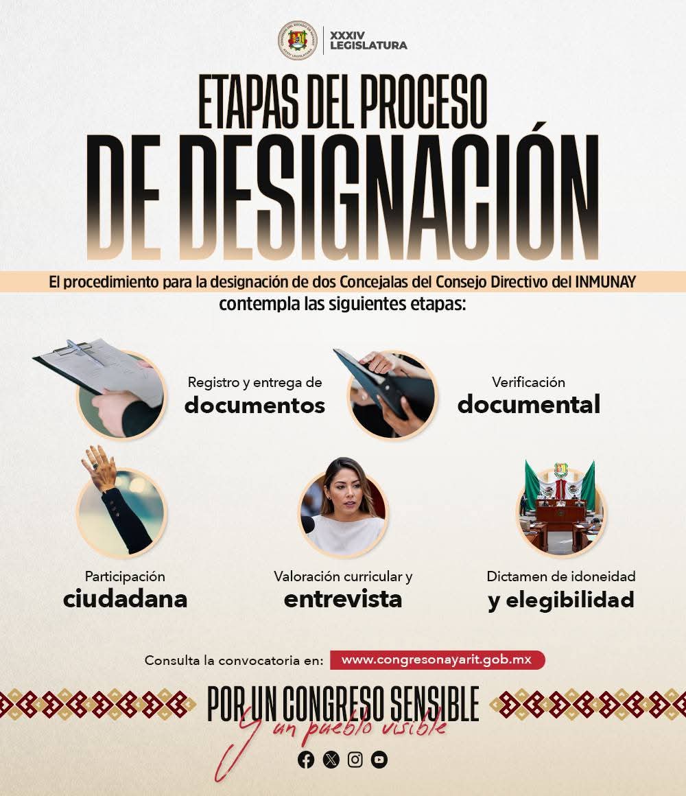15 de julio del 2026