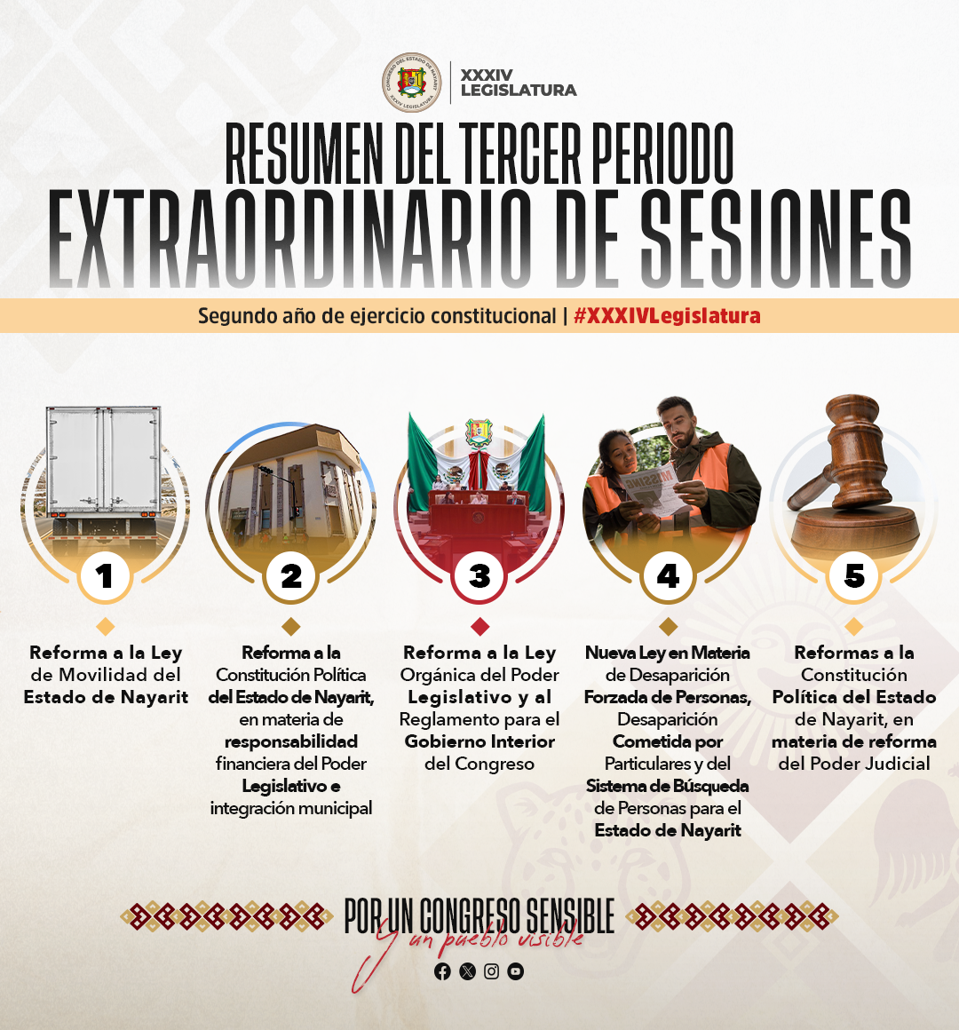 13 de agosto del 2026