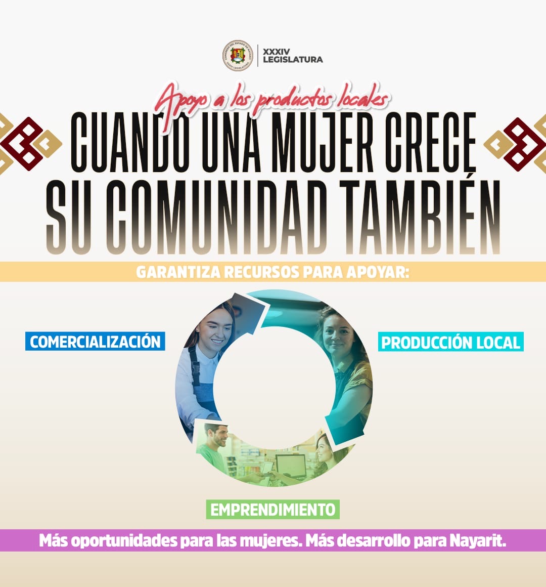 27 de octubre del 2026..-🌱 ¡Mujer, que crezca tu negocio y también tu independencia económica!