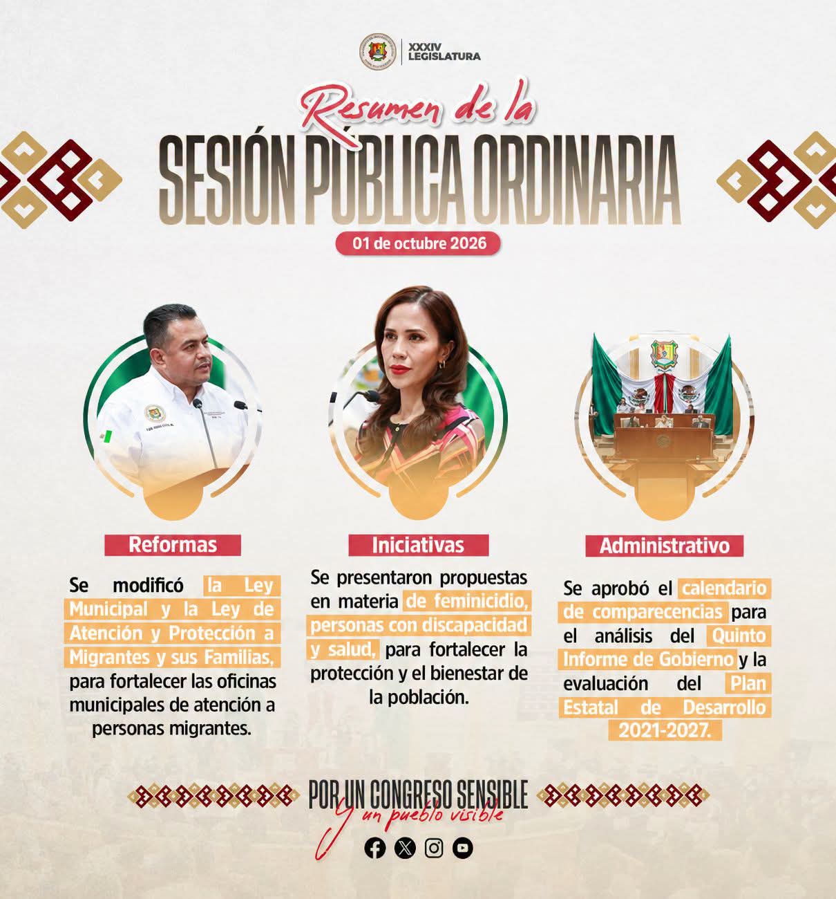 2 de octubre del 2026.-En el Congreso, Nayarit avanza. Conoce las reformas, iniciativas y acuerdos